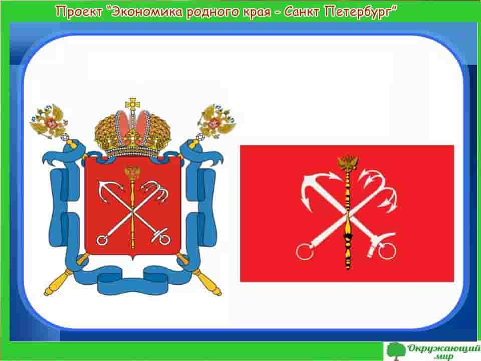Экономика родного края Санкт Петербург