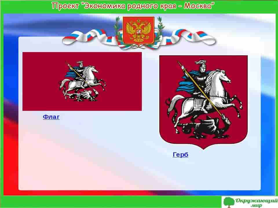 Проект экономика родного края - город Москва