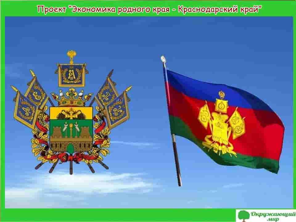 Проект Экономика родного края Краснодарский край