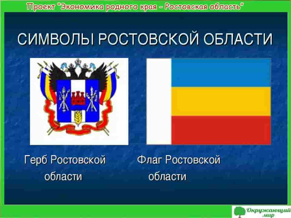 Проект экономика родного края Ростовская область