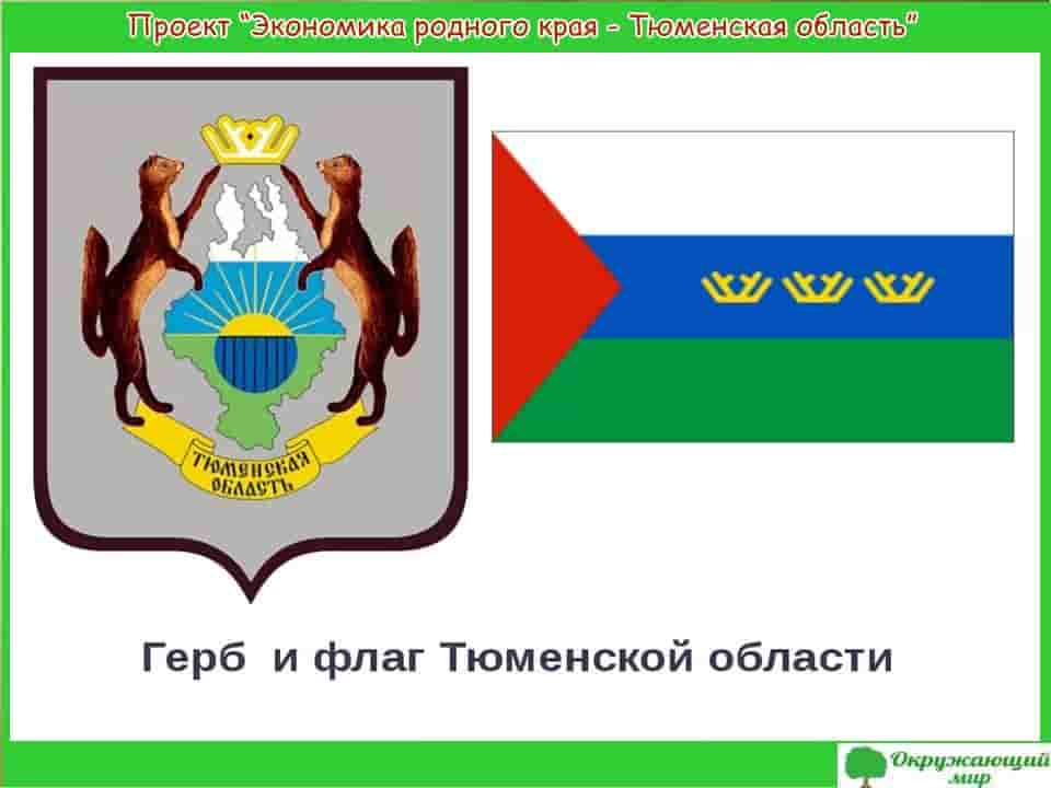 Проект экономика родного края Тюменская область