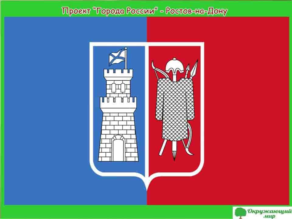 Проект Ростов на Дону города России