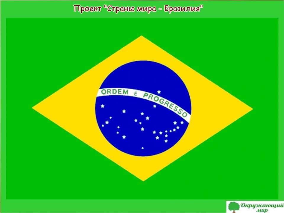 Проект Страны мира Бразилия