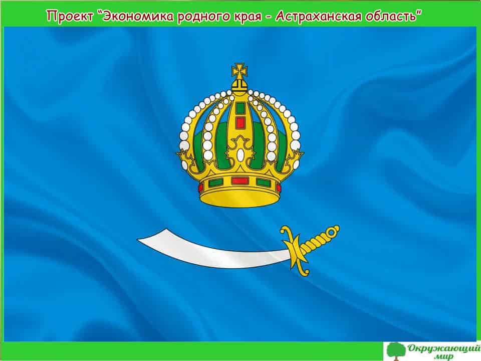 Проект Экономика Астраханской области