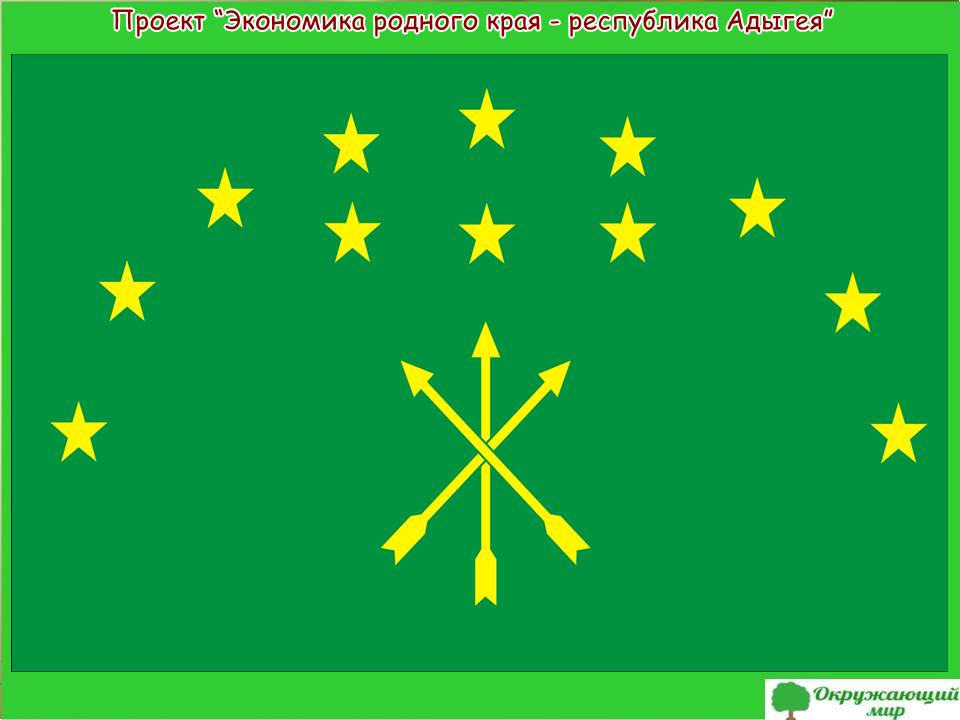 Проект Экономика Адыгеи для 3 класса
