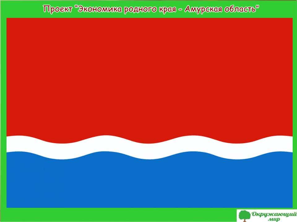 Проект Экономика Амурской области