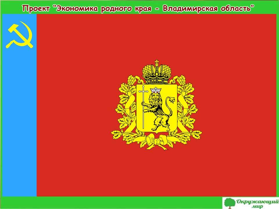 Проект Экономика Владимирской области